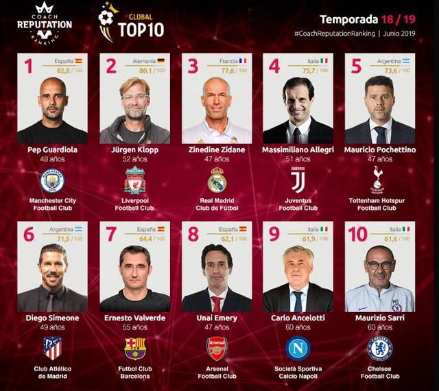 以脚背内侧 以脚背内侧