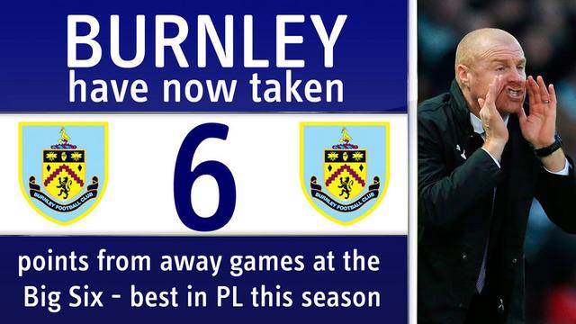 更换打野 更换打野