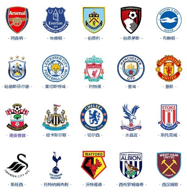 下注与盈亏 下注与盈亏