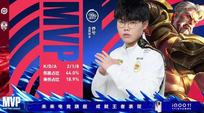 stron